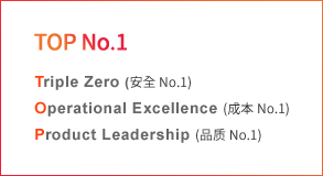 [TOP NO.1] Triple Zero (安全 No.1) Operational Excellence (成本 No.1) Product Leadership (品质 No.1)